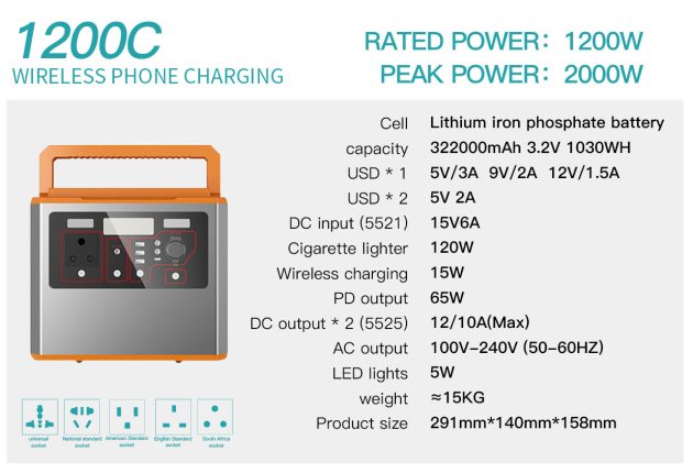 aokaidu 1200C - Image 9